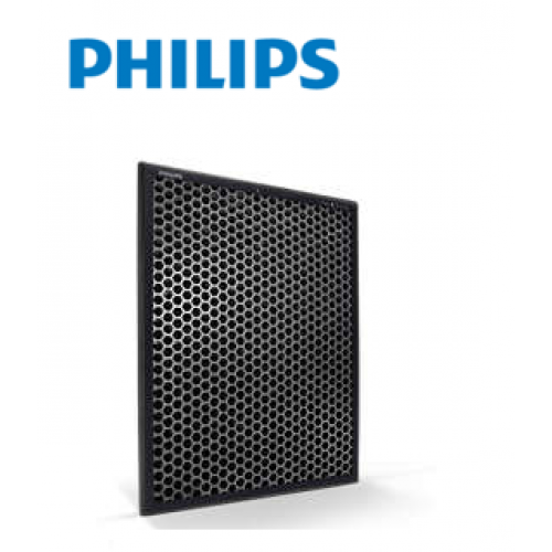 PHILIPS Series 1000 Nano Protect Filter FY1413/30